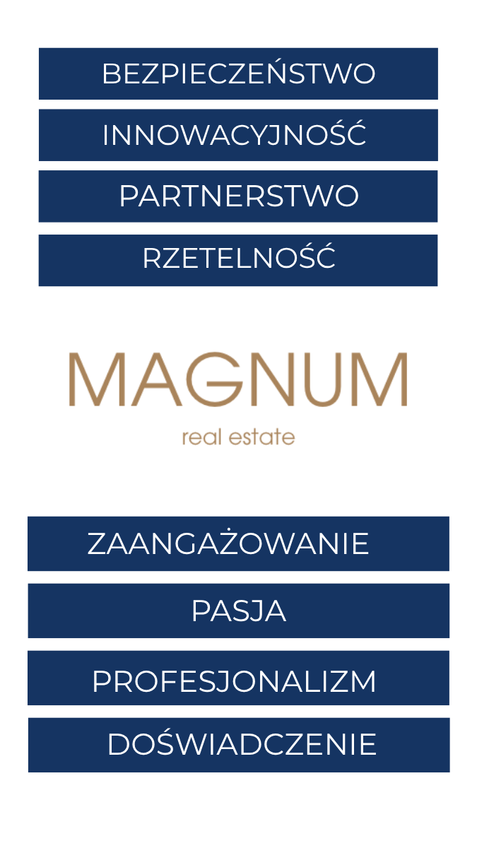 Magnum Nieruchomości - Agencja nieruchomości